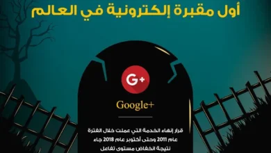 أفضل بدائل خدمة اختصار الروابط من جوجل